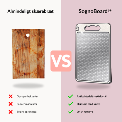 SognoBoard™