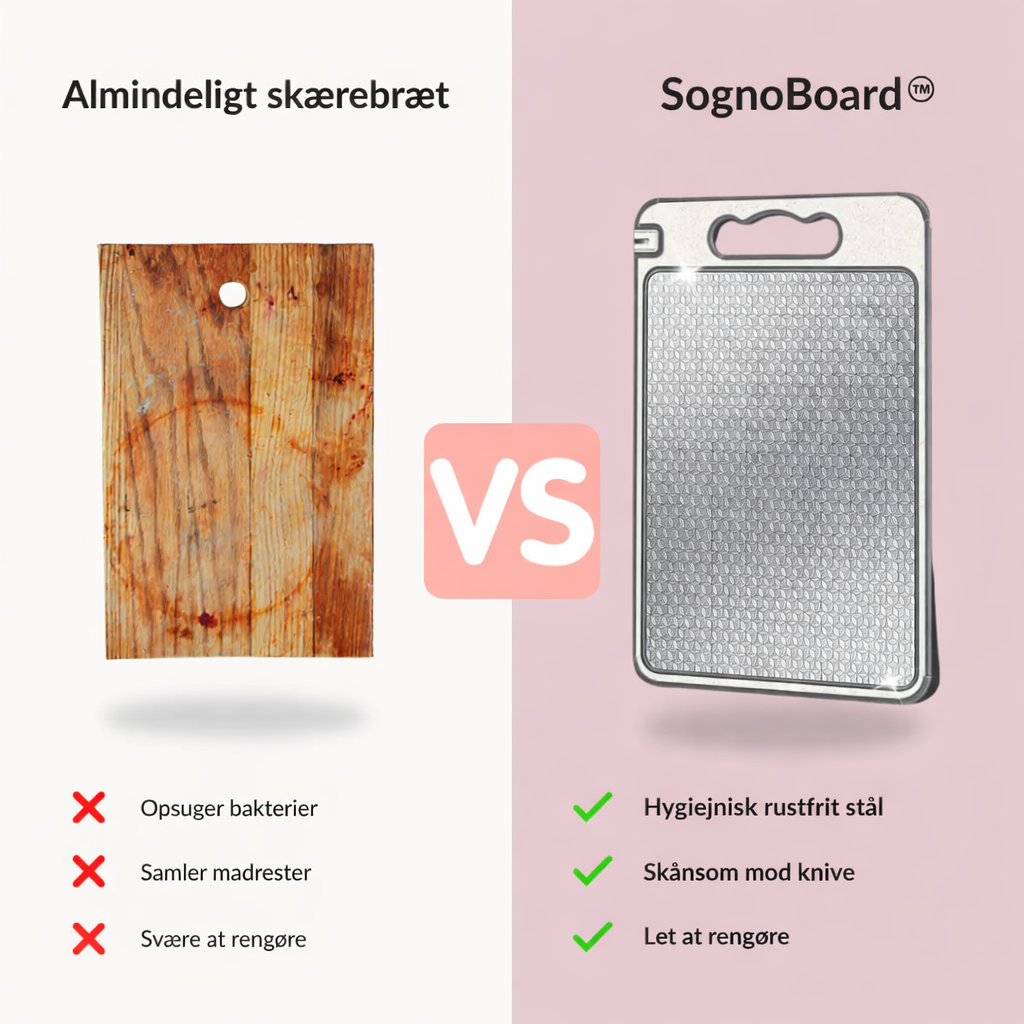 SognoBoard™
